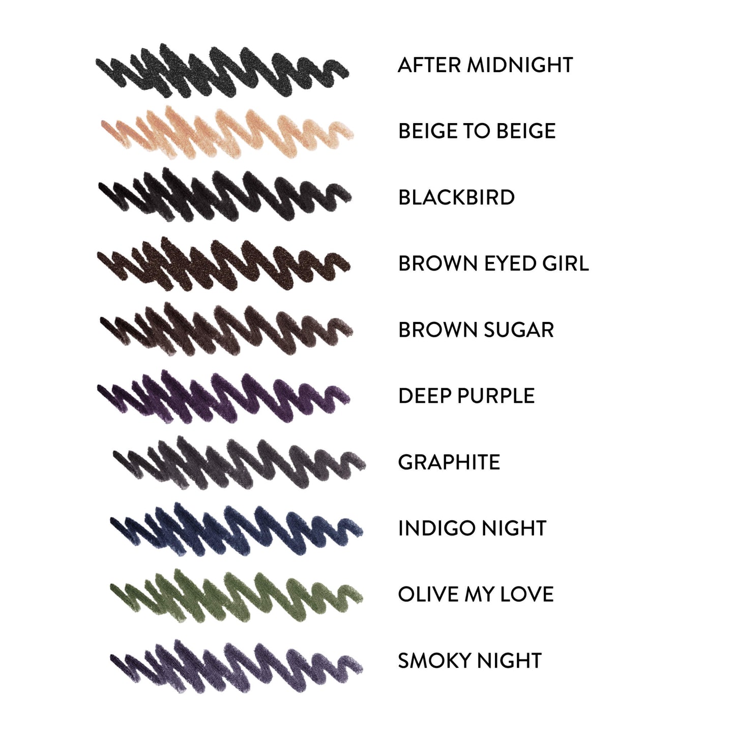 INKcredible Waterproof Gel Eyeliner Pencil